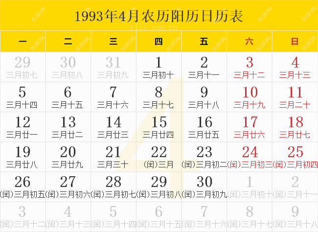 1993年4月农历阳历日历表