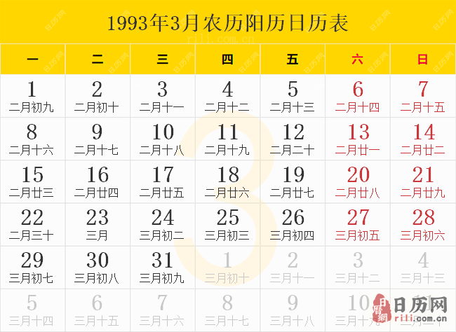 1993年3月农历阳历日历表